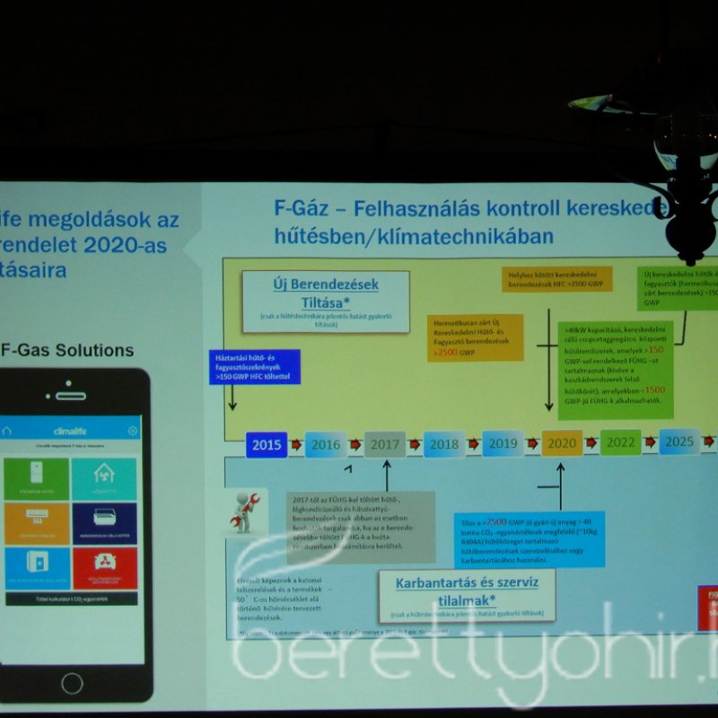 Hűtéstechnikai szakmai nap 24